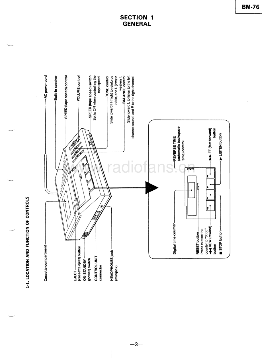 Sony-BM76-tape-sm 维修电路原理图.pdf_第3页