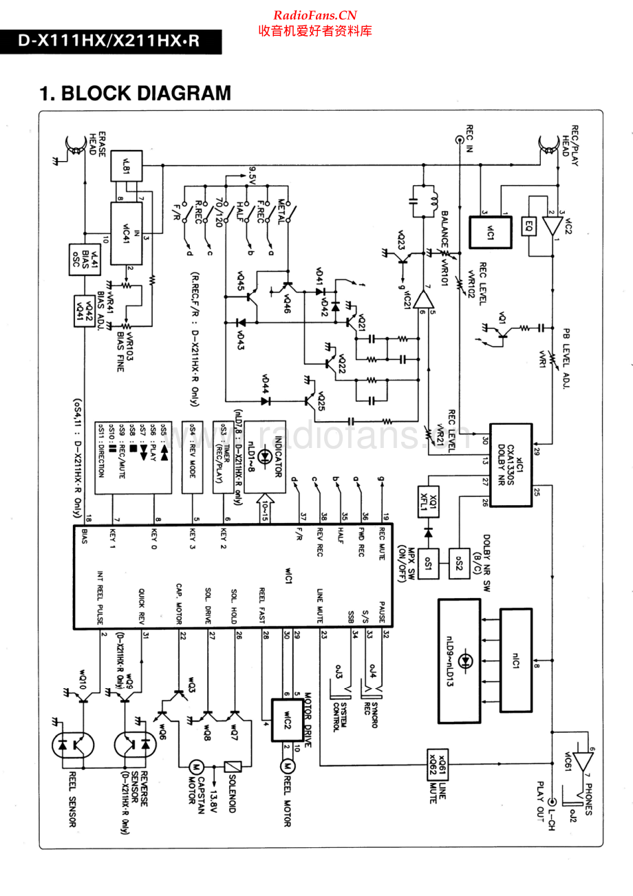 Sansui-DX111HX-tape-sm 维修电路原理图.pdf_第2页