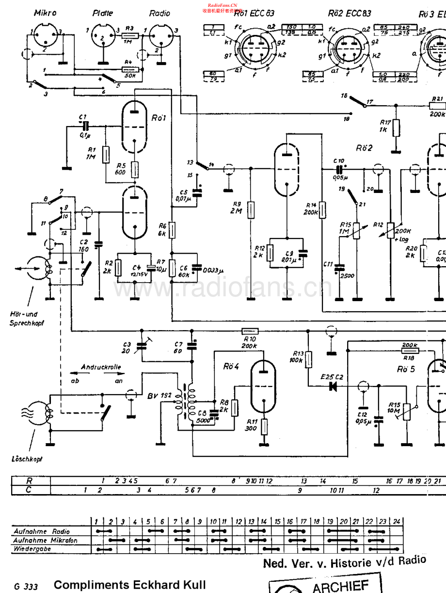 Uher-95K-tape-sch 维修电路原理图.pdf_第1页