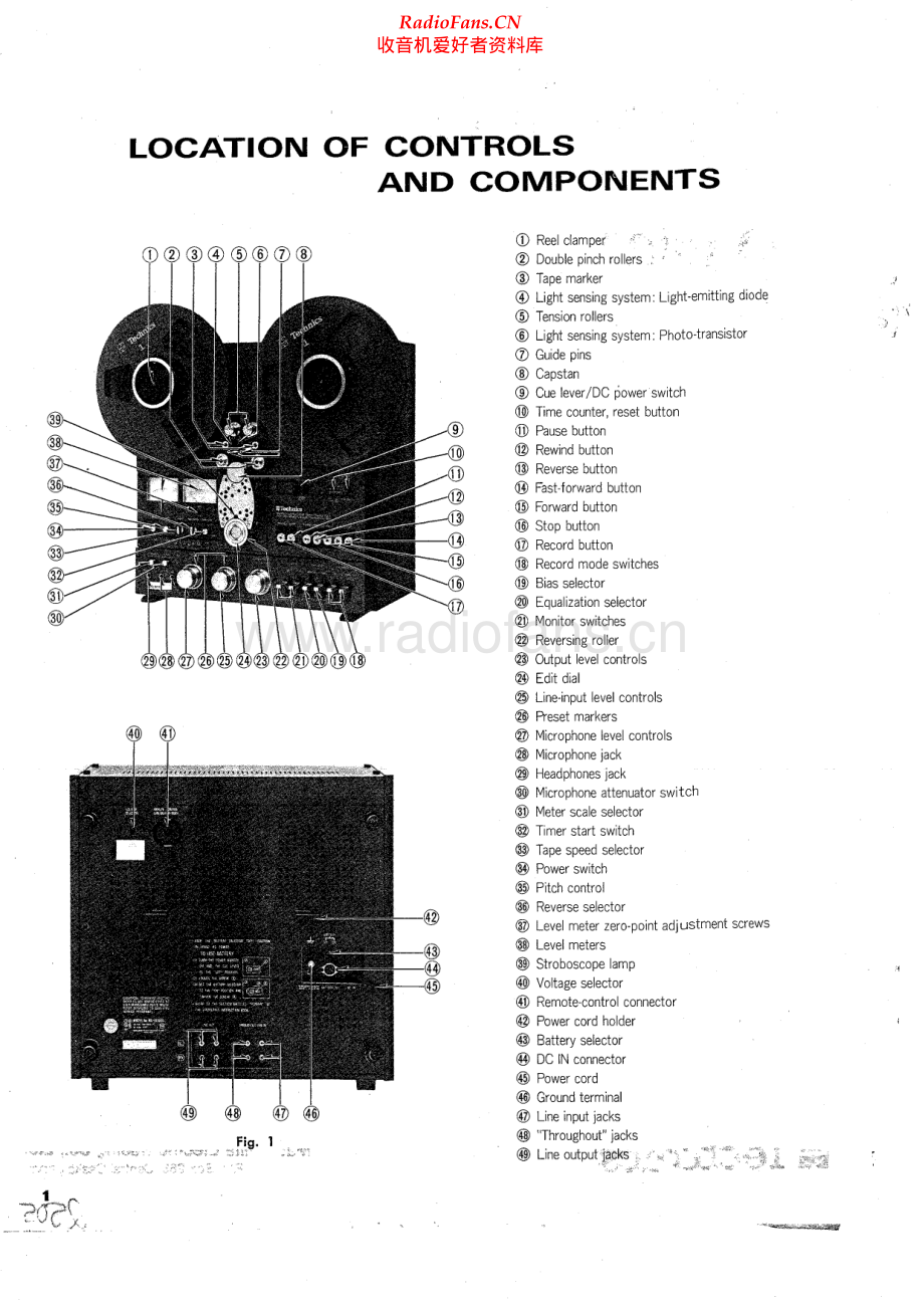 Technics-RS1700-tape-sm 维修电路原理图.pdf_第2页