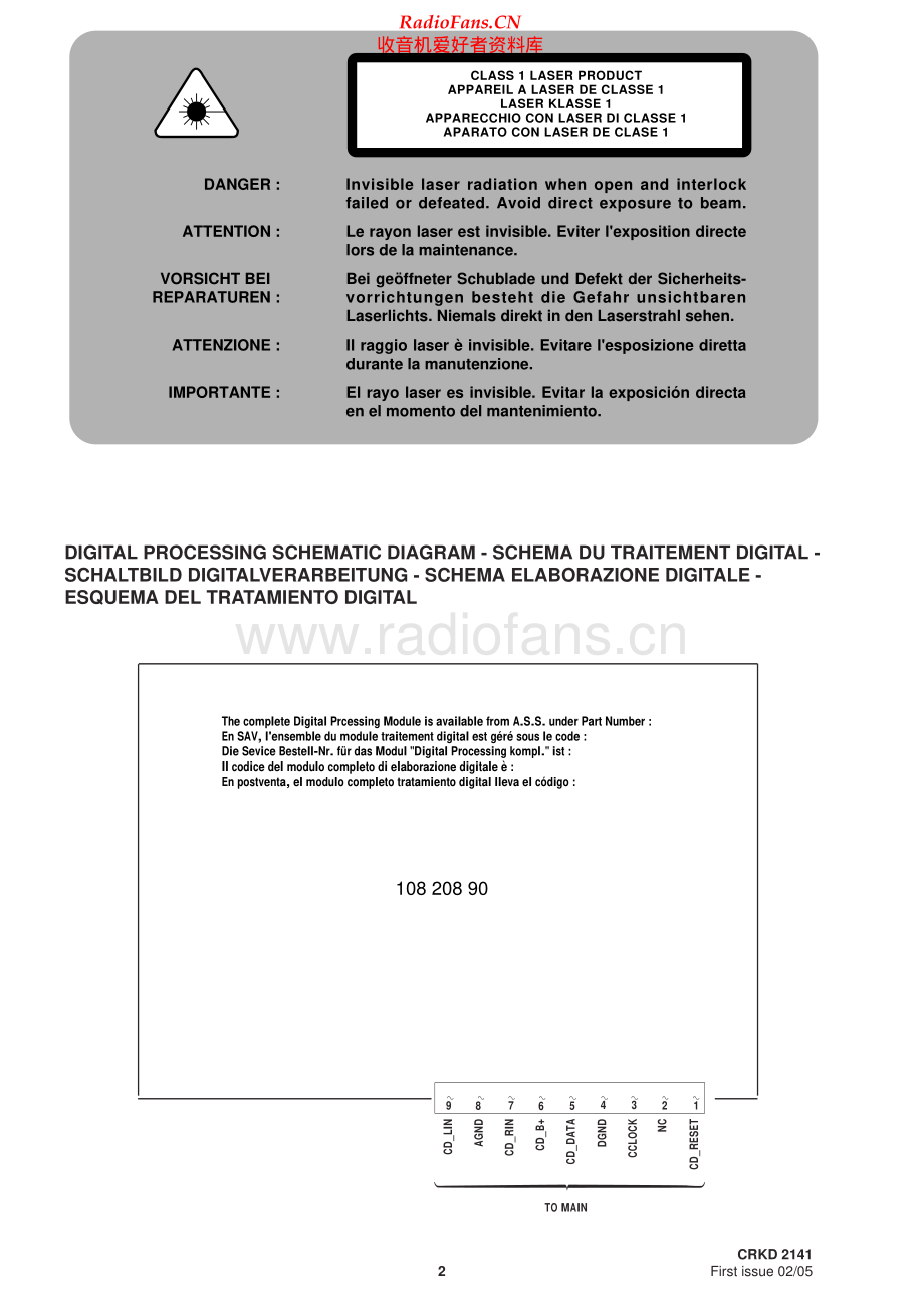 Thomson-CS90-cs-sm 维修电路原理图.pdf_第2页