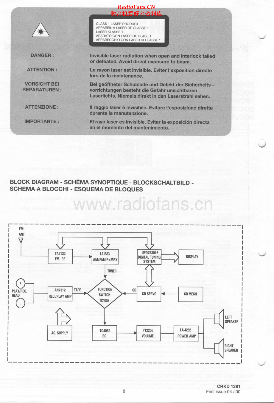 Thomson-AM1200-cs-sm 维修电路原理图.pdf_第2页