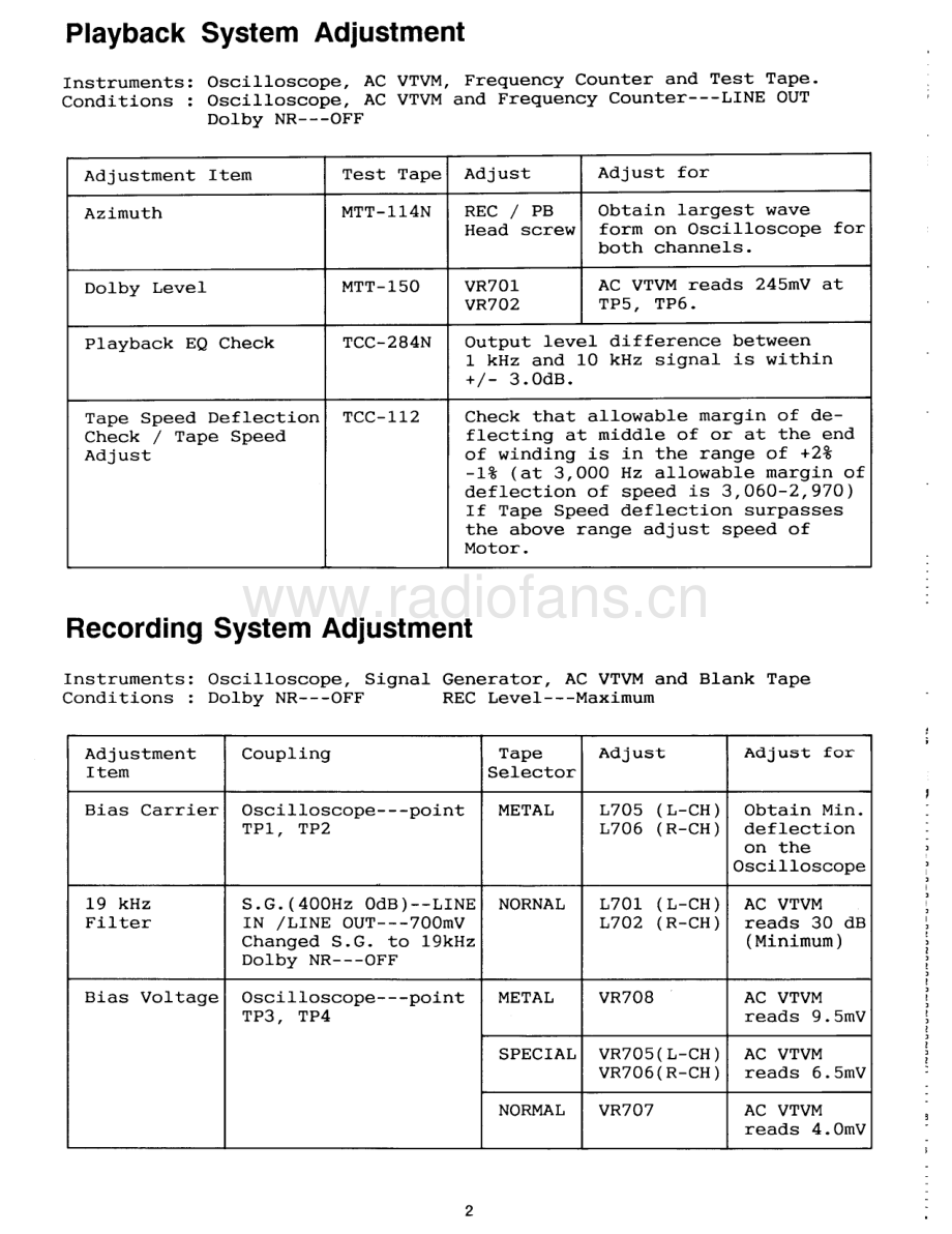 Rotel-RD945AX-tape-sm 维修电路原理图.pdf_第3页