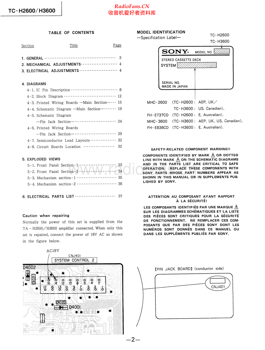 Sony-TCH3600-tape-sm 维修电路原理图.pdf_第2页