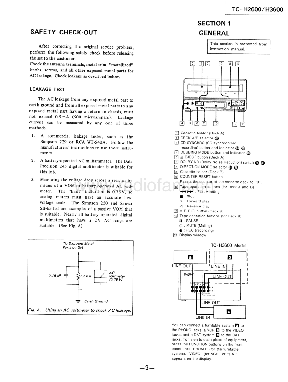Sony-TCH3600-tape-sm 维修电路原理图.pdf_第3页
