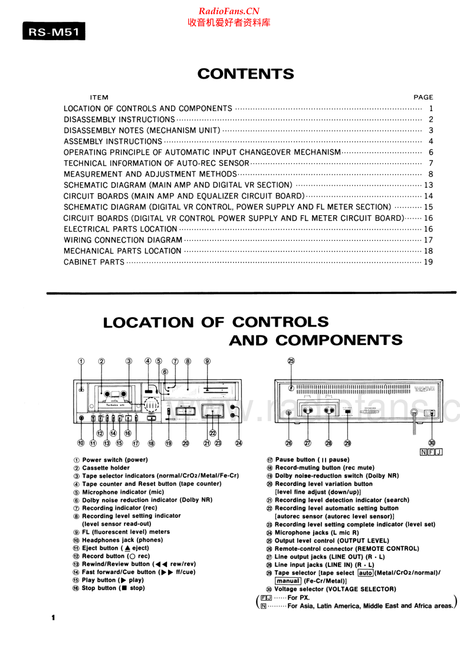 Technics-RSM51-tape-sm 维修电路原理图.pdf_第2页