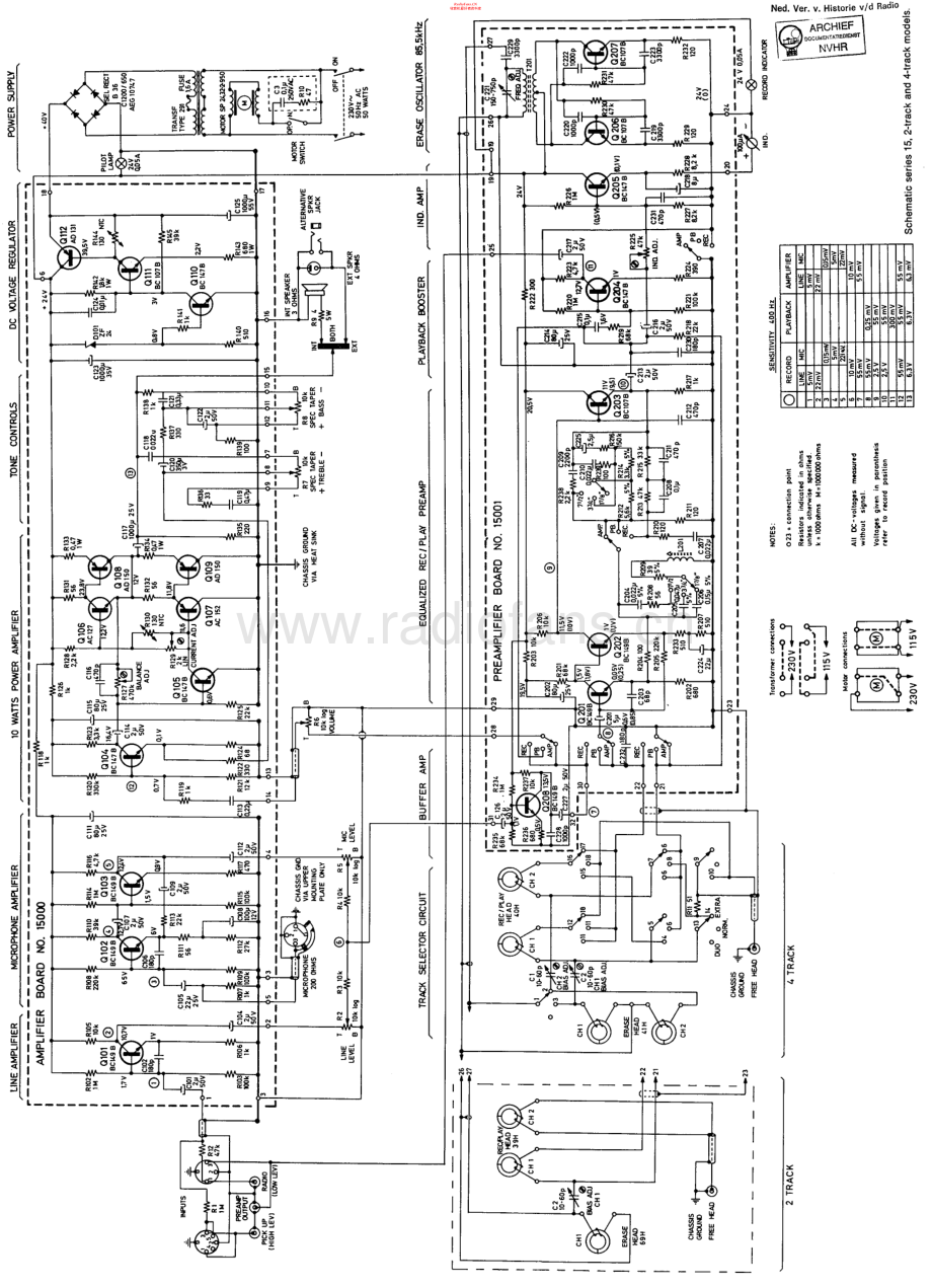 Tandberg-15-tape-sch 维修电路原理图.pdf_第1页