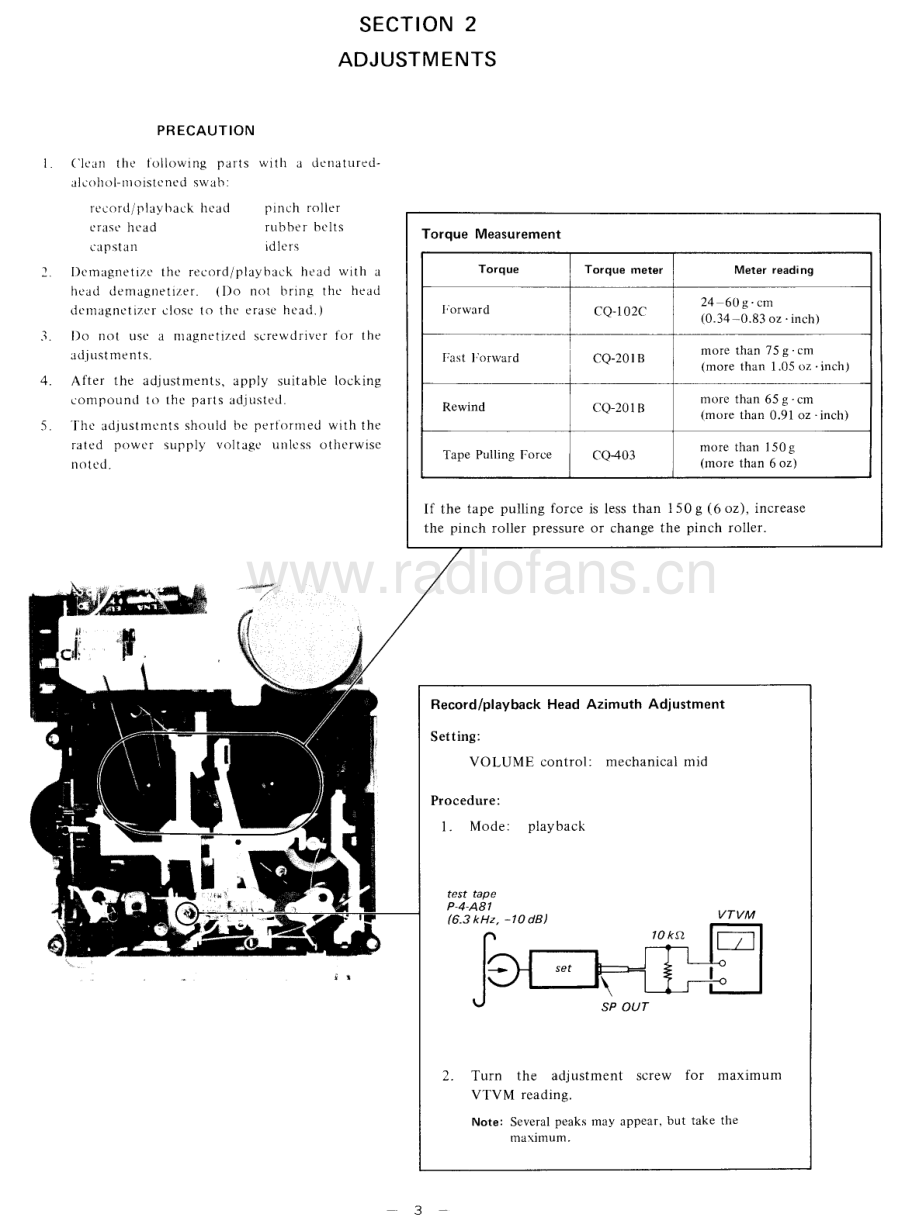 Sony-TCM747-tape-sm 维修电路原理图.pdf_第3页