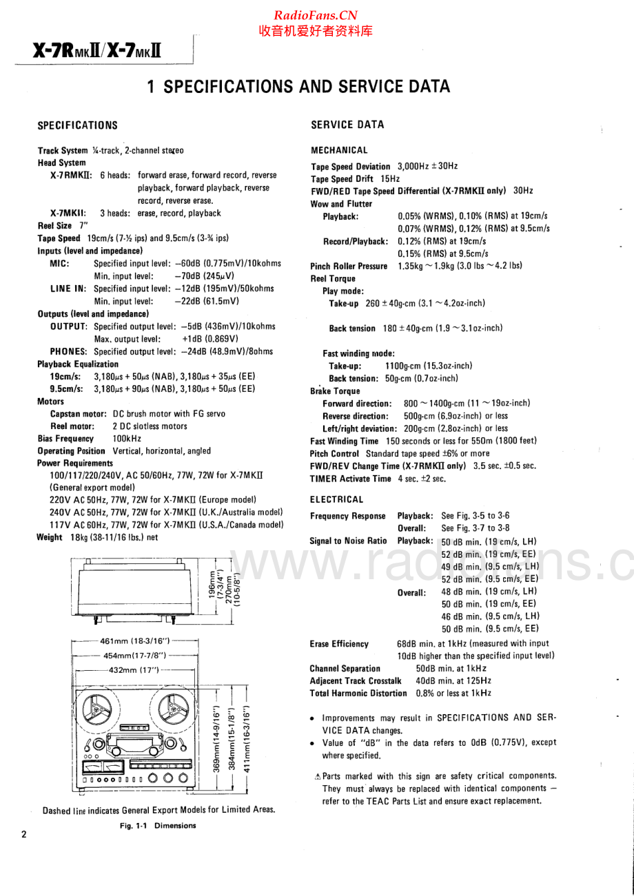 Teac-X7RMKII-tape-sm 维修电路原理图.pdf_第2页