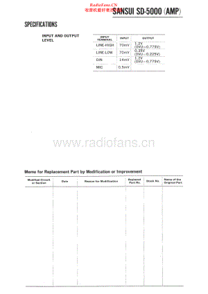 Sansui-SD5000-tape-sch 维修电路原理图.pdf