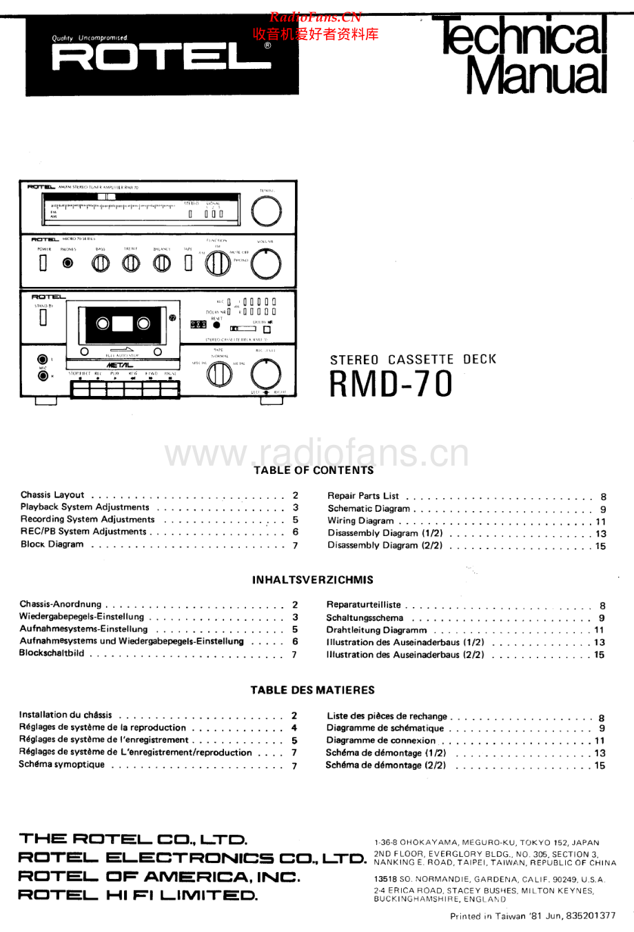 Rotel-RMD70-tape-sm 维修电路原理图.pdf_第1页