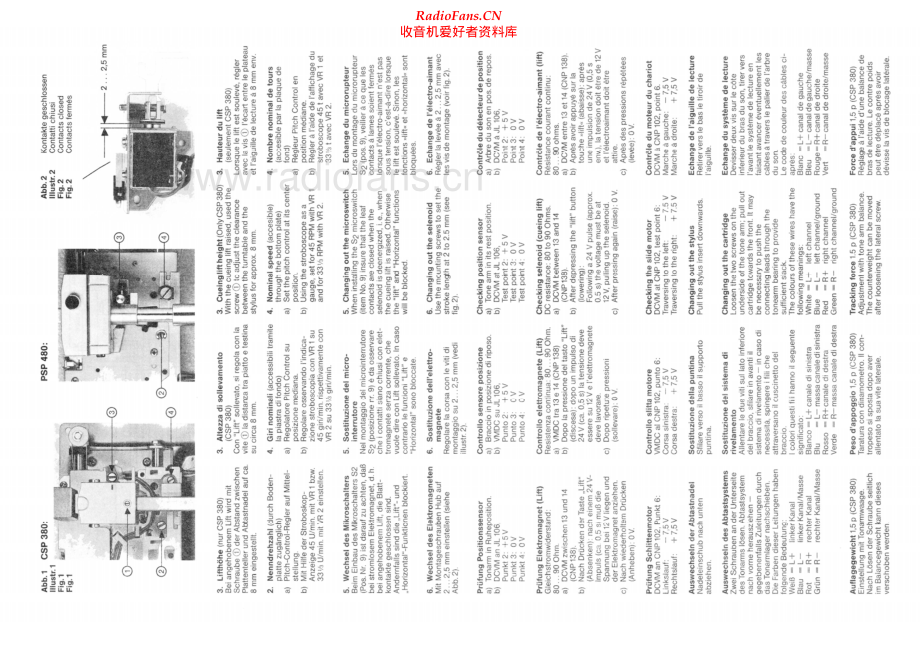 Saba-CSP380-tt-sm 维修电路原理图.pdf_第2页