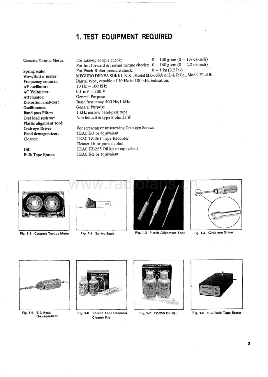 Teac-A601R-tape-sm 维修电路原理图.pdf_第3页
