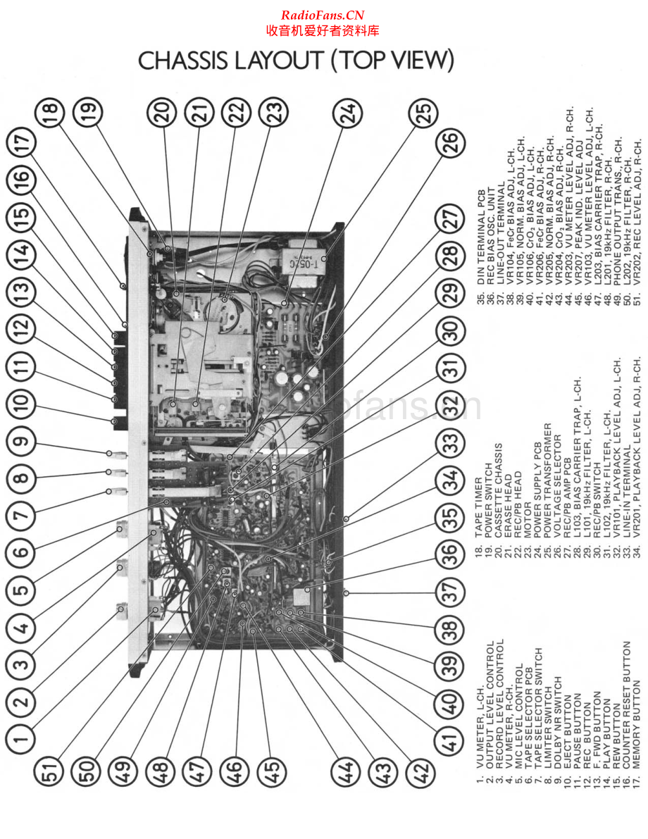 Rotel-RD12F-tape-sm 维修电路原理图.pdf_第2页