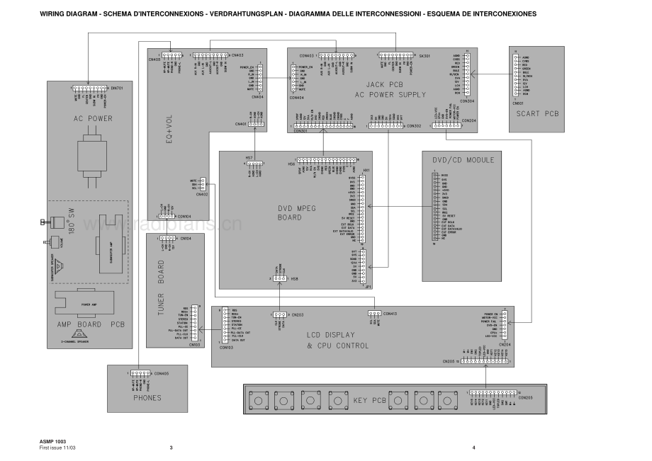 Thomson-CS1200VD-cs-sm 维修电路原理图.pdf_第3页