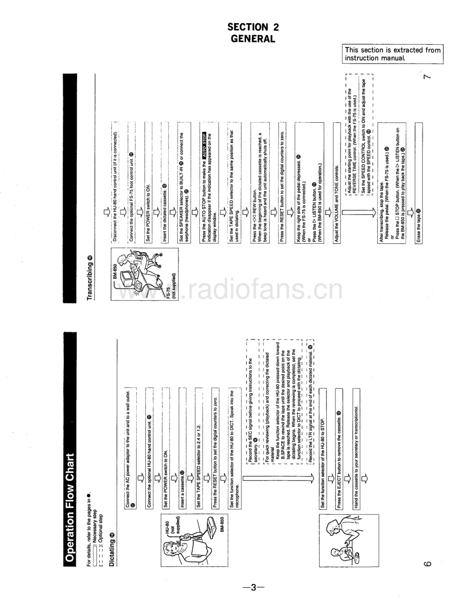 Sony-BM850-tape-sm 维修电路原理图.pdf_第3页
