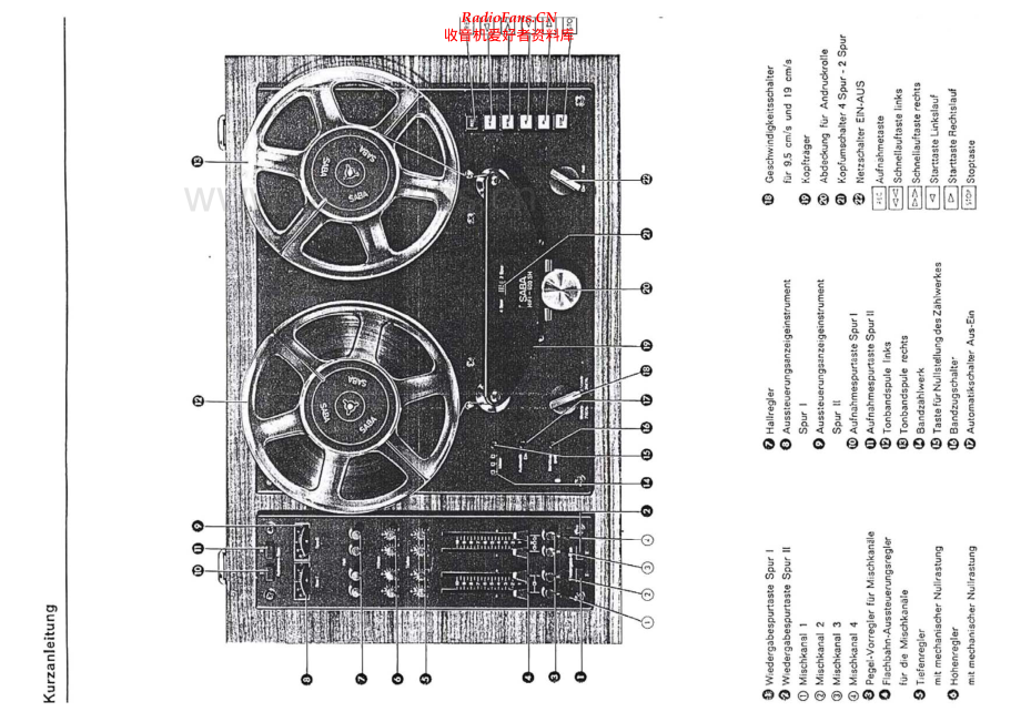 Saba-600SH-tape-sm 维修电路原理图.pdf_第2页