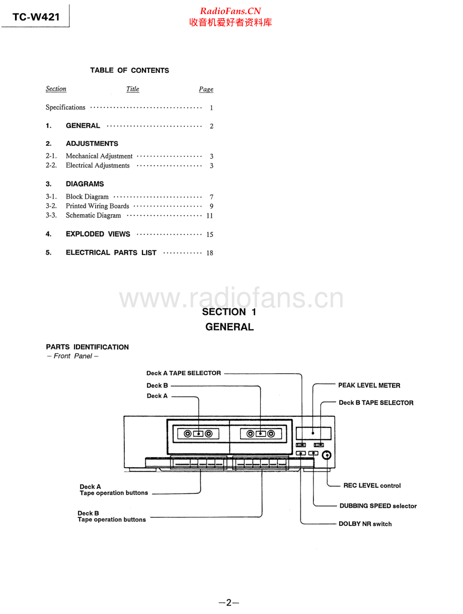 Sony-TCW421-tape-sm 维修电路原理图.pdf_第2页