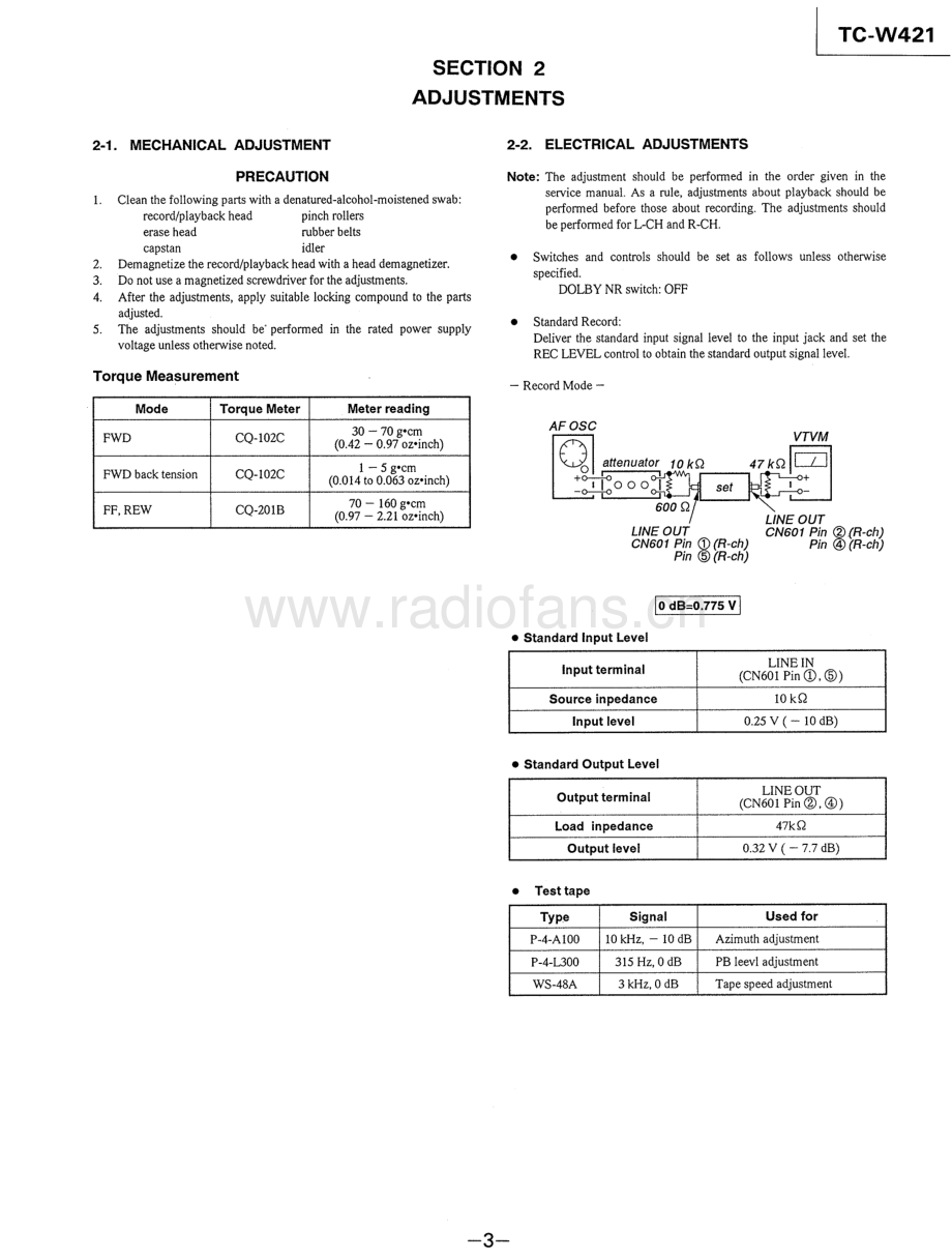 Sony-TCW421-tape-sm 维修电路原理图.pdf_第3页