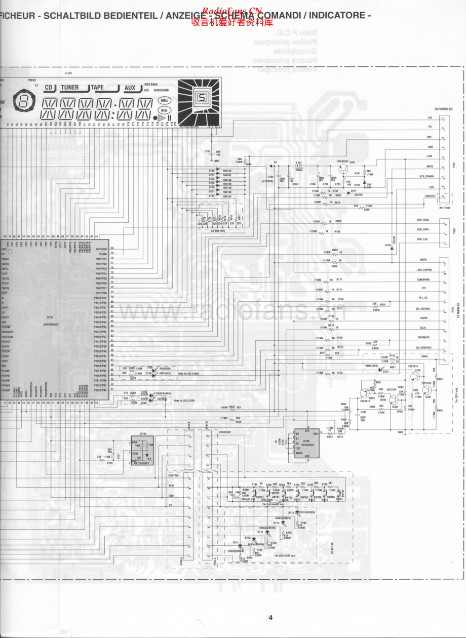 Thomson-A3005-cs-sch 维修电路原理图.pdf_第2页