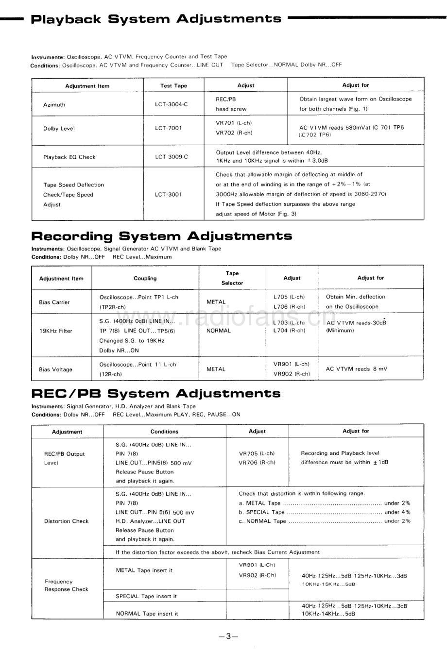 Rotel-RD830-tape-sm 维修电路原理图.pdf_第3页