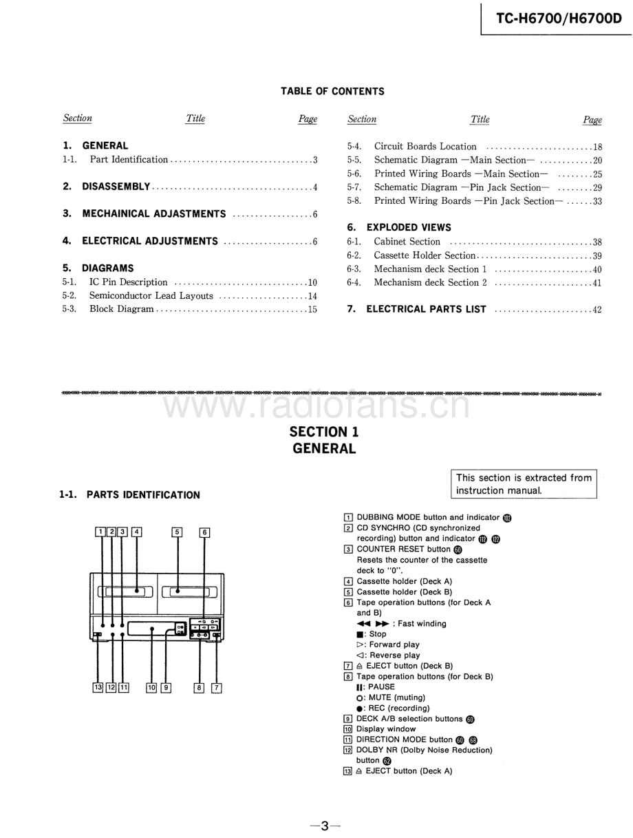 Sony-TCH6700D-tape-sm 维修电路原理图.pdf_第3页
