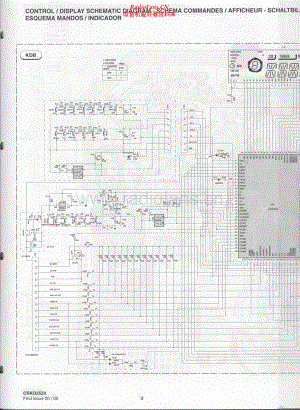 Thomson-A3000-cs-sch 维修电路原理图.pdf