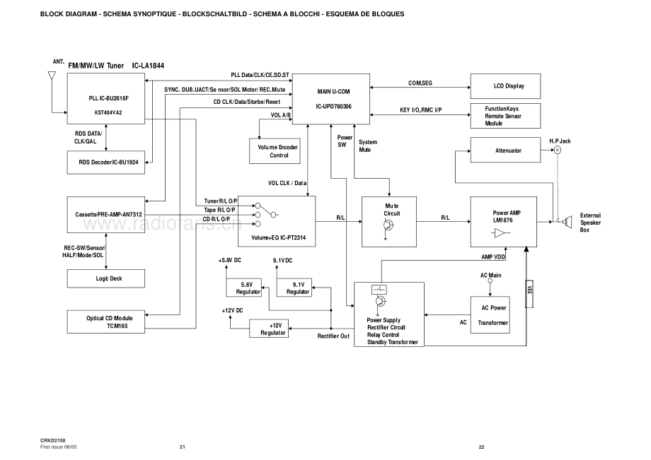 Thomson-CS190-cs-sm 维修电路原理图.pdf_第3页