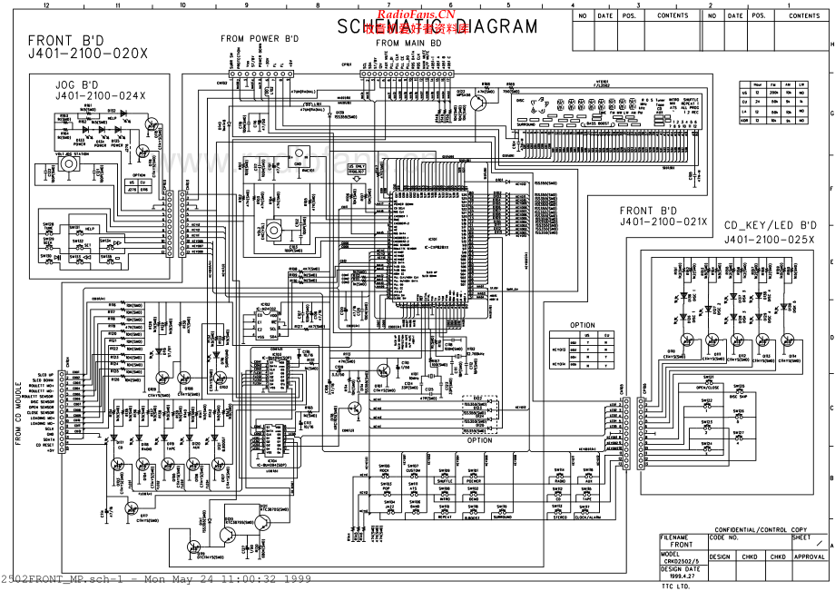 Thomson-A280-cs-sch 维修电路原理图.pdf_第1页