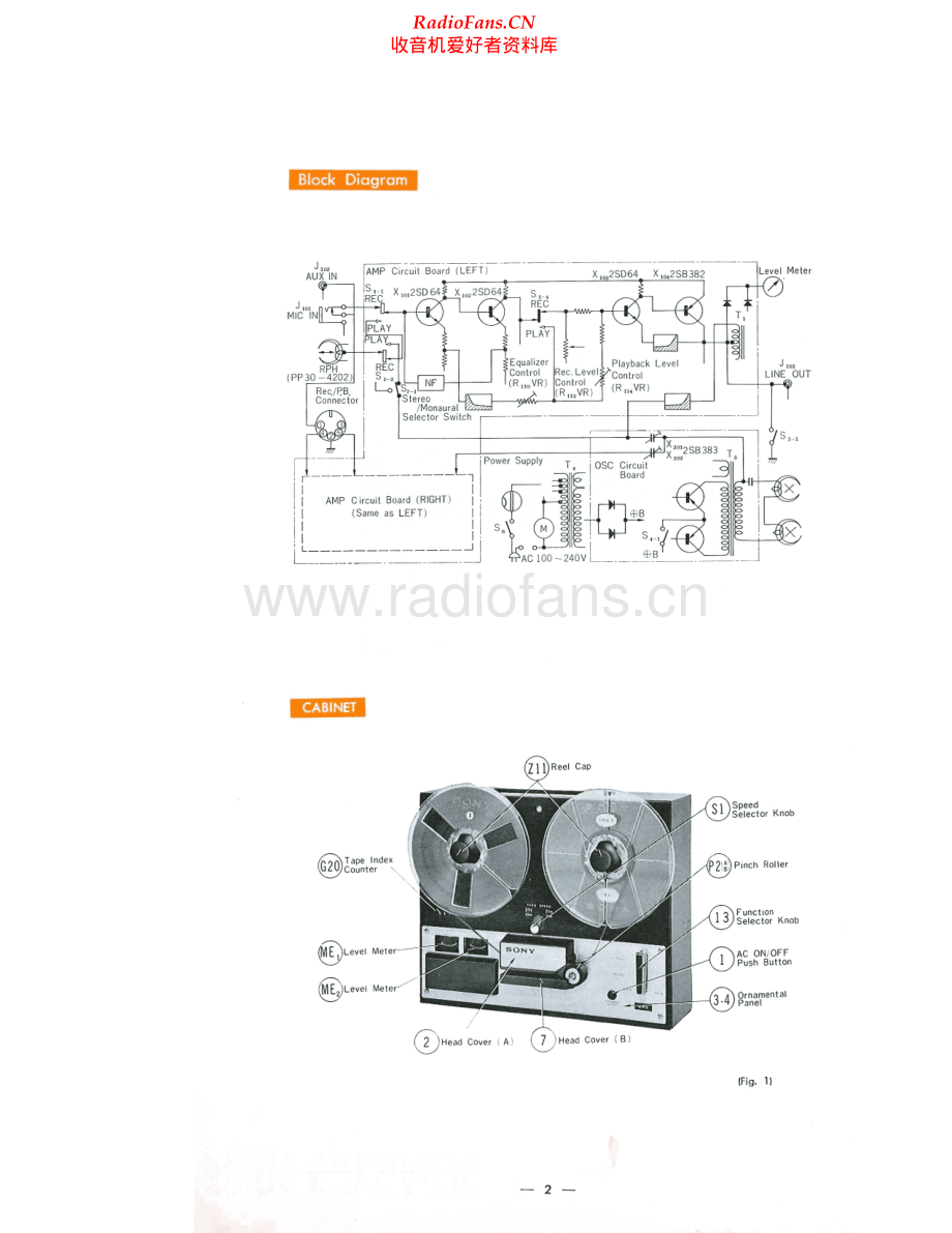 Sony-TC250A-tape-sm 维修电路原理图.pdf_第2页