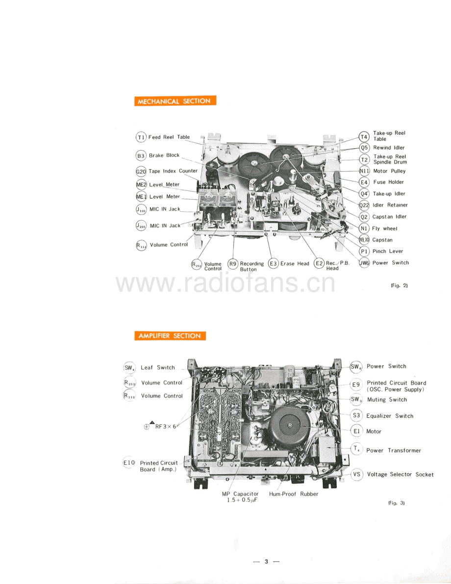 Sony-TC250A-tape-sm 维修电路原理图.pdf_第3页