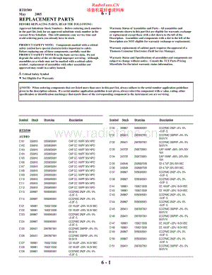 Thomson-RTD500-cs-sm 维修电路原理图.pdf
