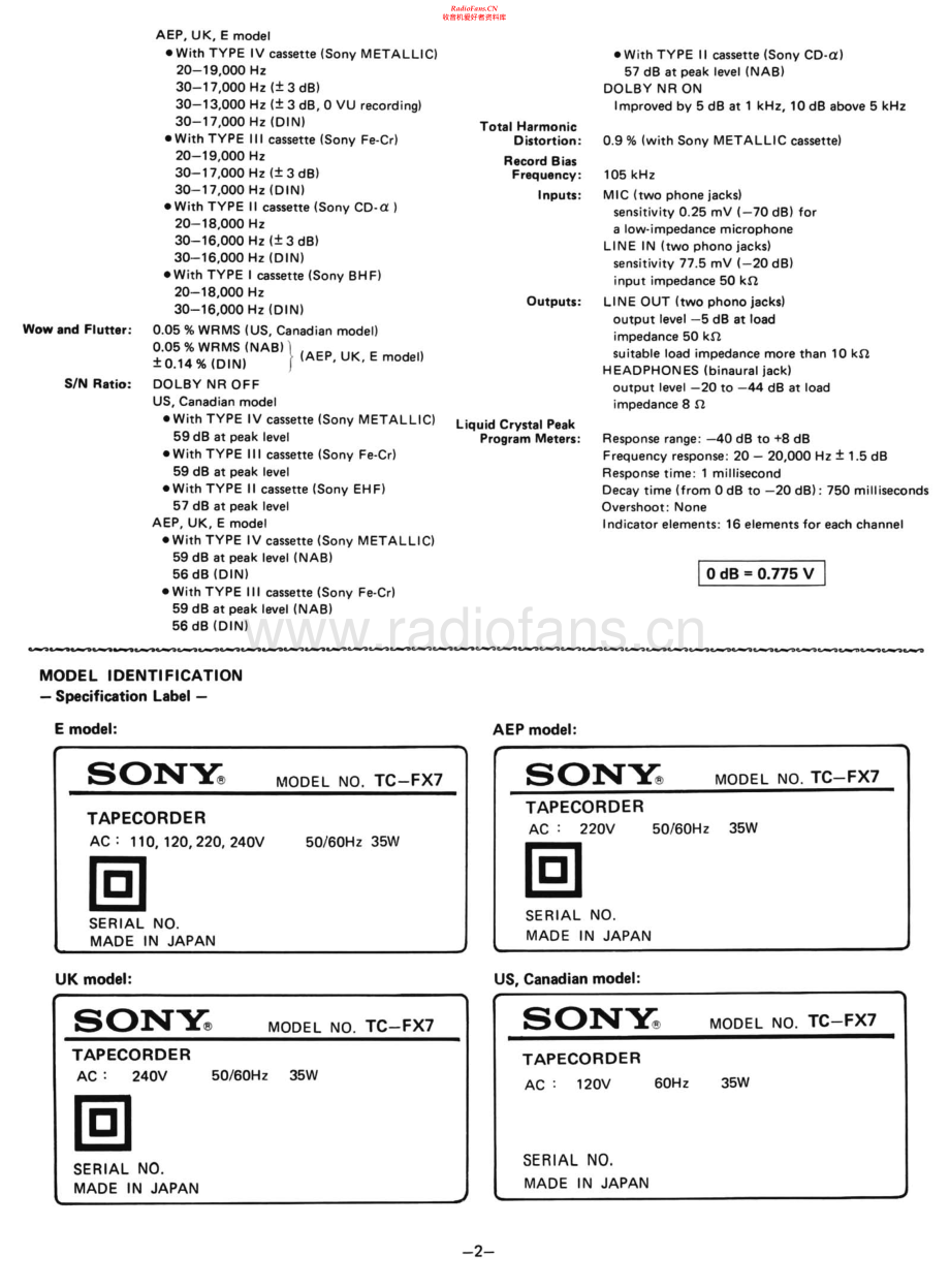 Sony-TCFX7-tape-sm 维修电路原理图.pdf_第2页