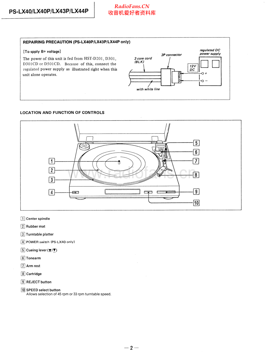 Sony-PSLX40P-tt-sm 维修电路原理图.pdf_第2页