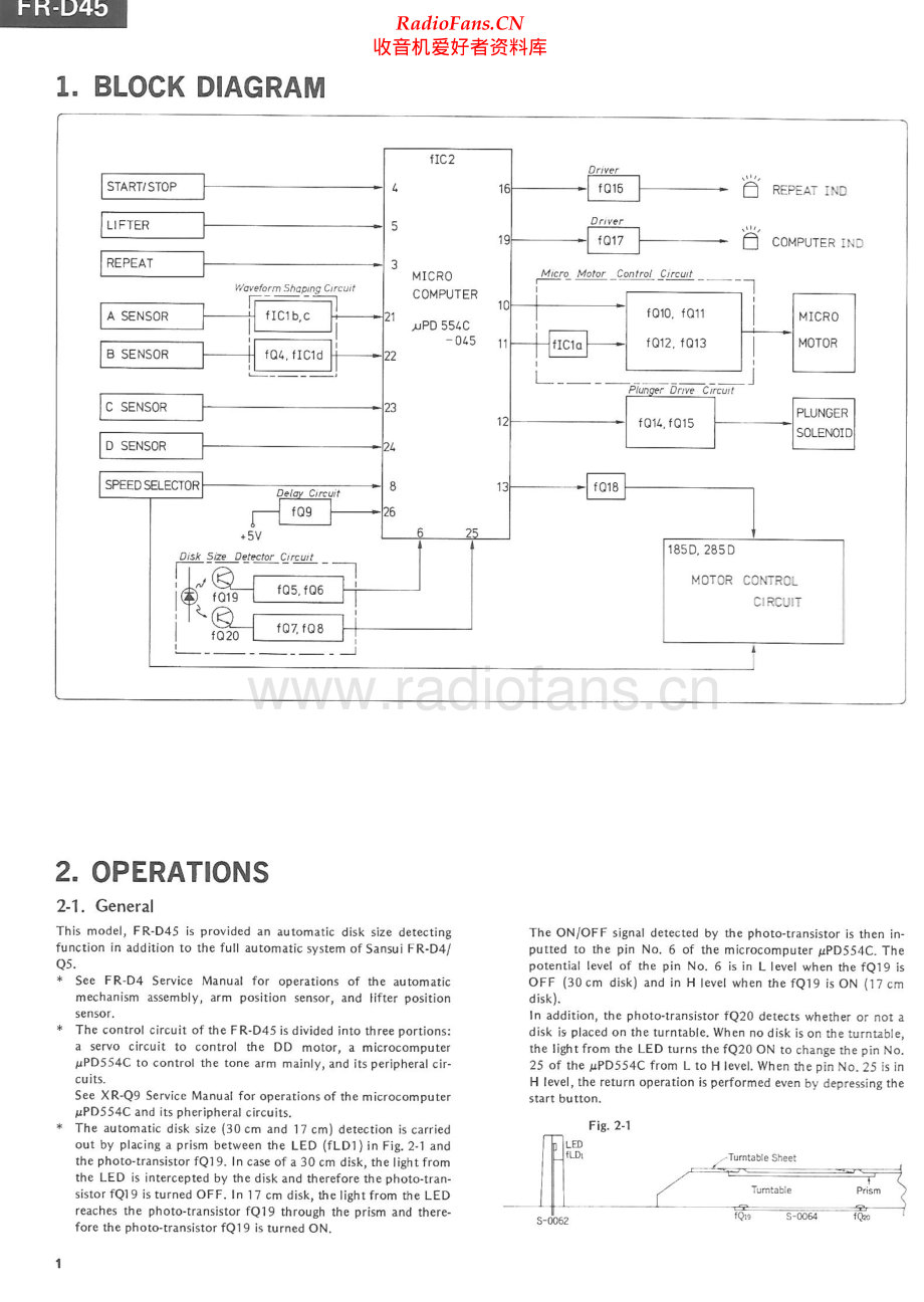 Sansui-FRD45-tt-sm 维修电路原理图.pdf_第2页