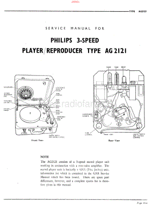 Philips-AG2121-tt-sm 维修电路原理图.pdf