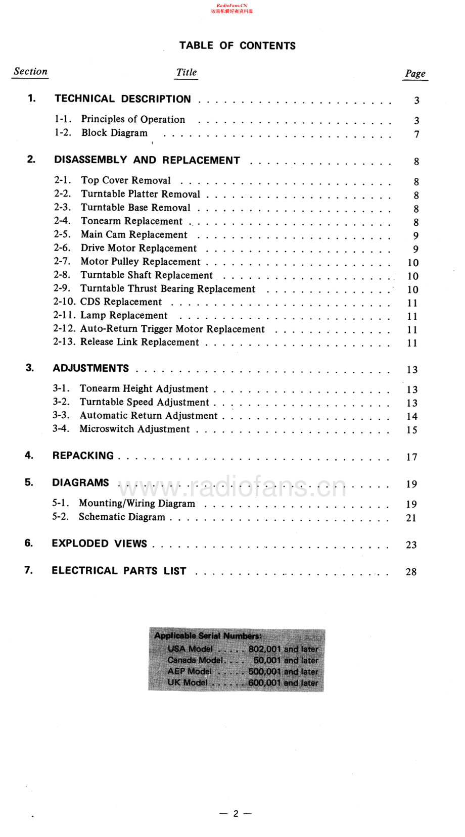Sony-PS5550-tt-sm 维修电路原理图.pdf_第2页