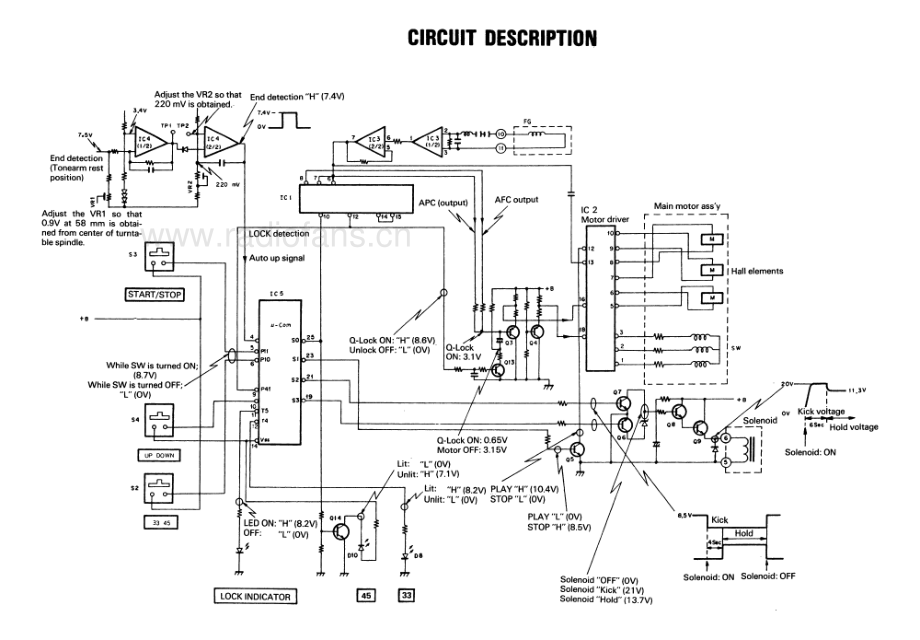 Kenwood-KD770D-tt-sm 维修电路原理图.pdf_第3页