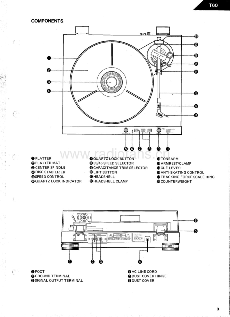 HarmanKardon-T60-tt-sm维修电路原理图.pdf_第3页
