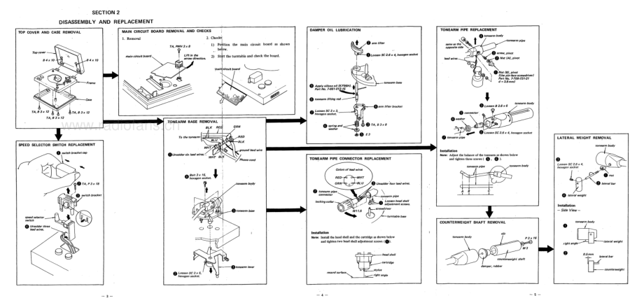 Sony-PS3300-tt-sm 维修电路原理图.pdf_第3页