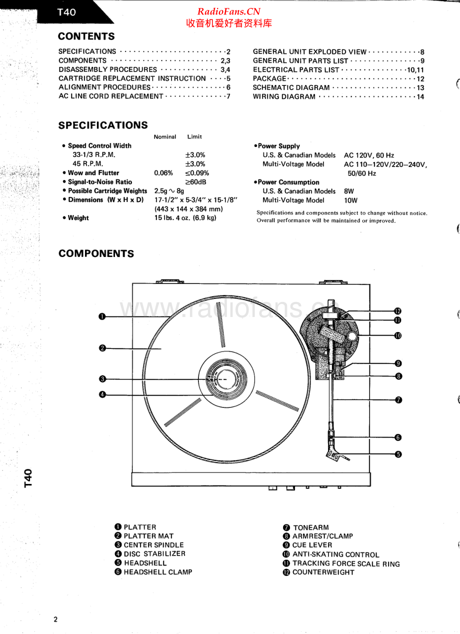 HarmanKardon-T40-tt-sm维修电路原理图.pdf_第2页