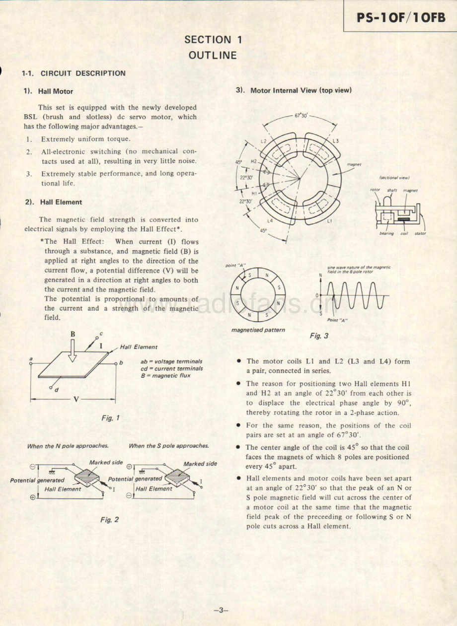 Sony-PS10FB-tt-sm 维修电路原理图.pdf_第3页