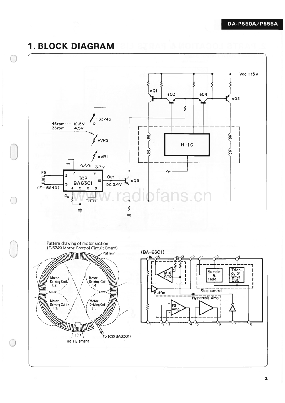 Sansui-DAP555A-tt-sm 维修电路原理图.pdf_第3页