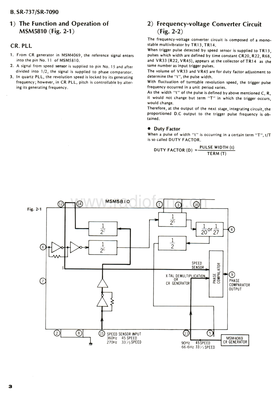Sansui-SR5090-tt-sm 维修电路原理图.pdf_第3页
