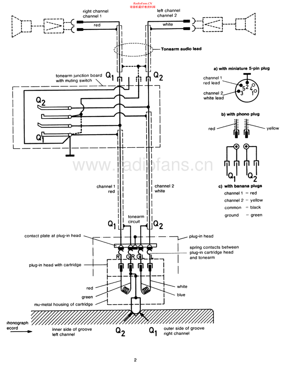Dual-1214-tt-sm维修电路原理图.pdf_第2页