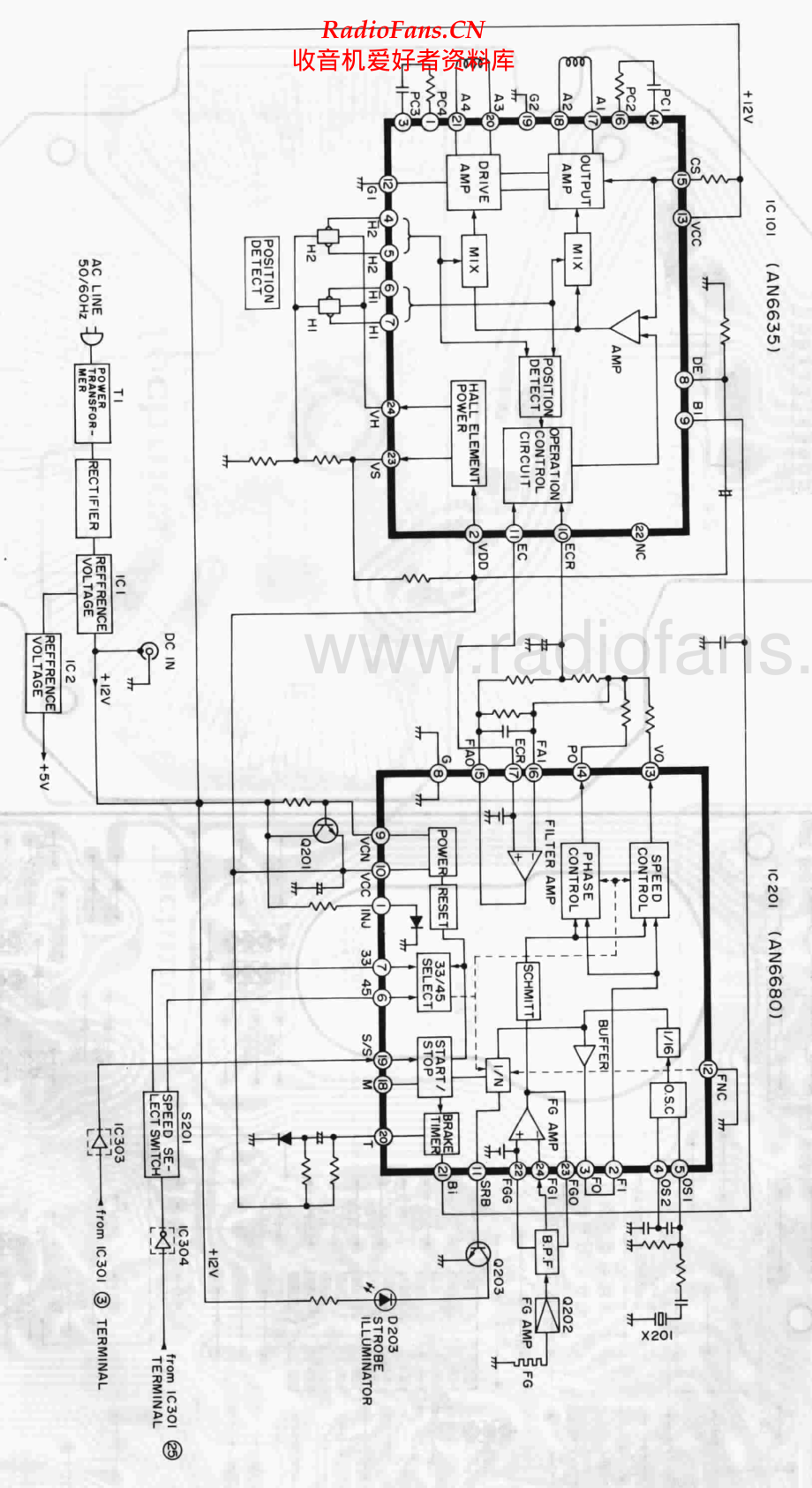 Technics-SL7-tt-smr 维修电路原理图.pdf_第2页