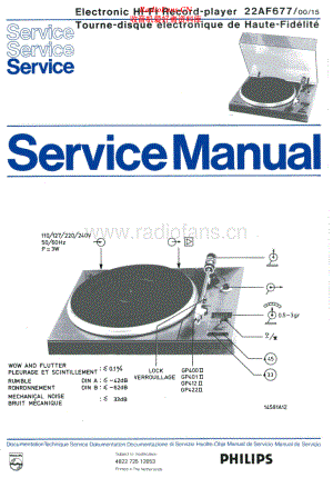 Philips-22AF677-tt-sm 维修电路原理图.pdf