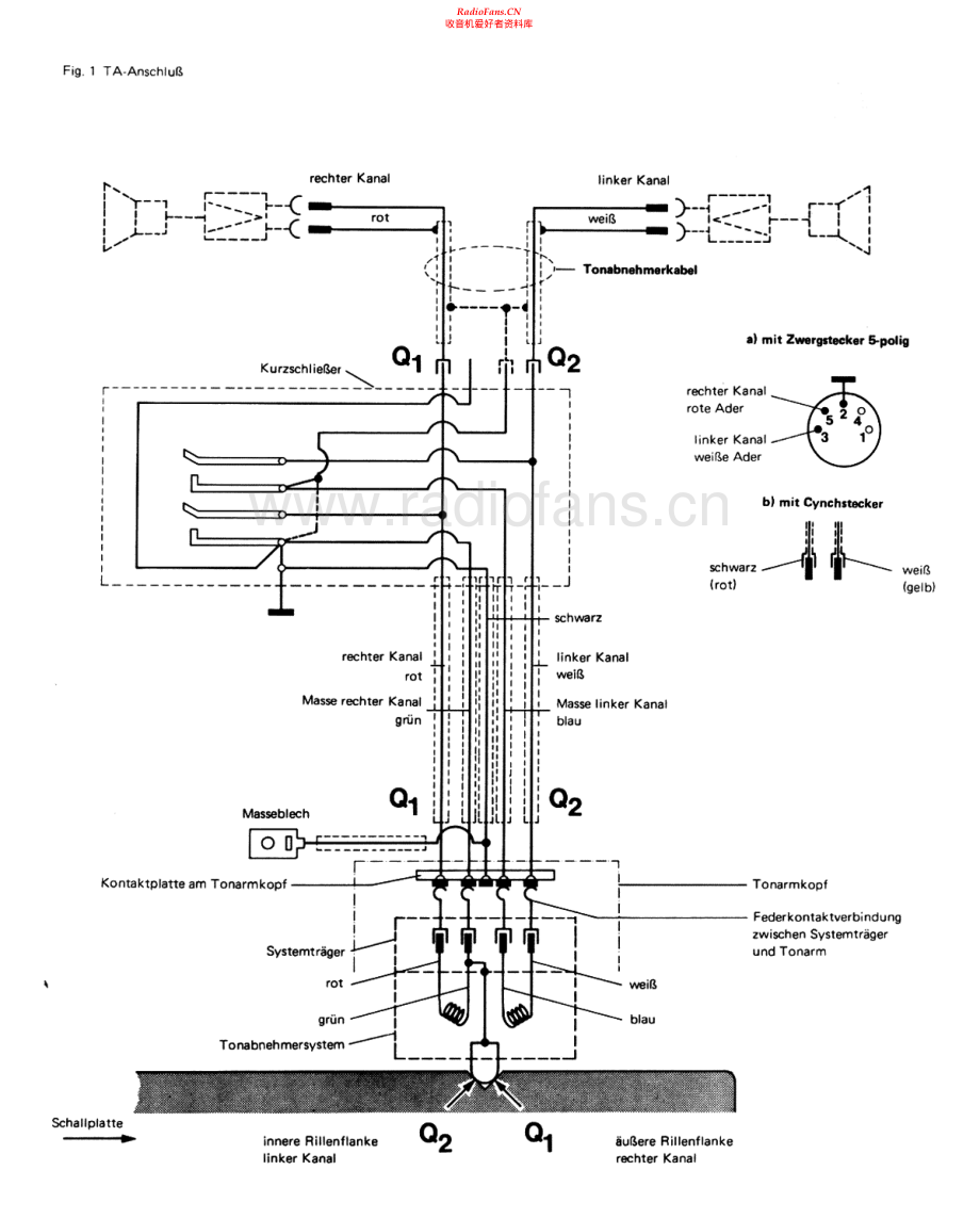 Dual-1245-tt-sm维修电路原理图.pdf_第2页