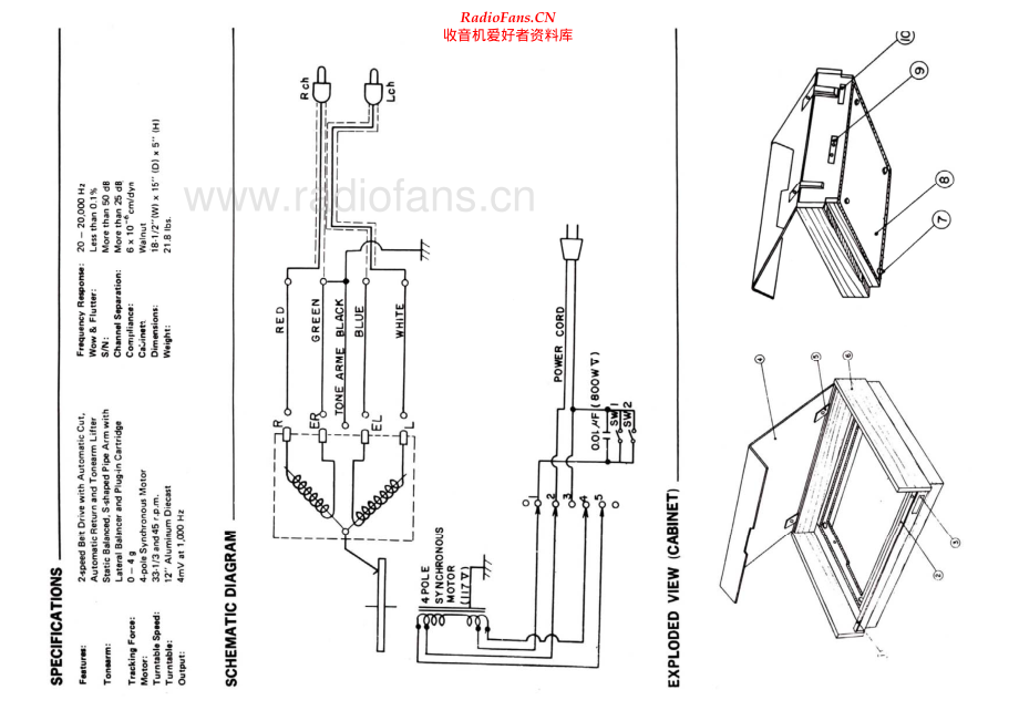 Sanyo-TP80S-tt-sm 维修电路原理图.pdf_第2页