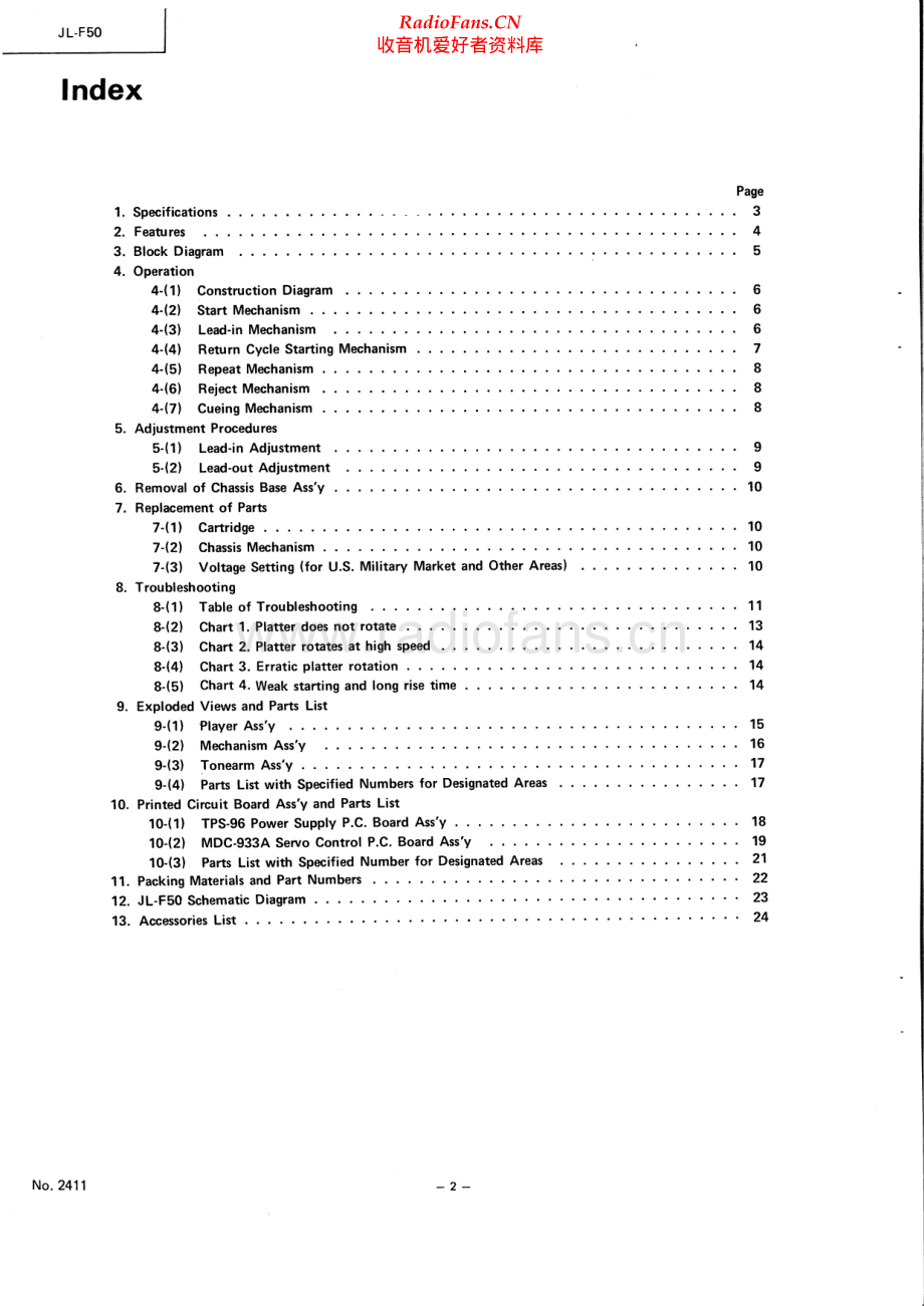 JVC-JLF50-tt-sm 维修电路原理图.pdf_第2页